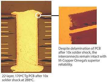 m omega thermal shock reliability.jpg